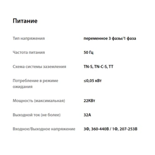 Зарядная станция Pandora Wall-E AC 22 кВт Home Edition без кабеля