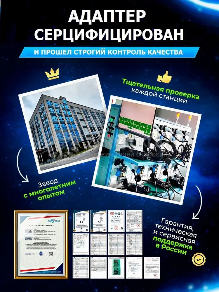 Адаптеры (переходники) для электромобилей Адаптер разрядный GBT для китайского электромобиля