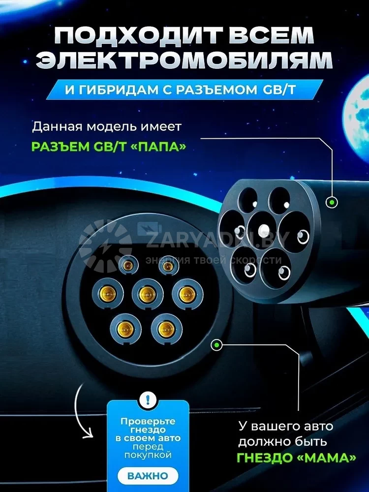 Адаптеры (переходники) для электромобилей Адаптер GB/T для китайского электромобиля